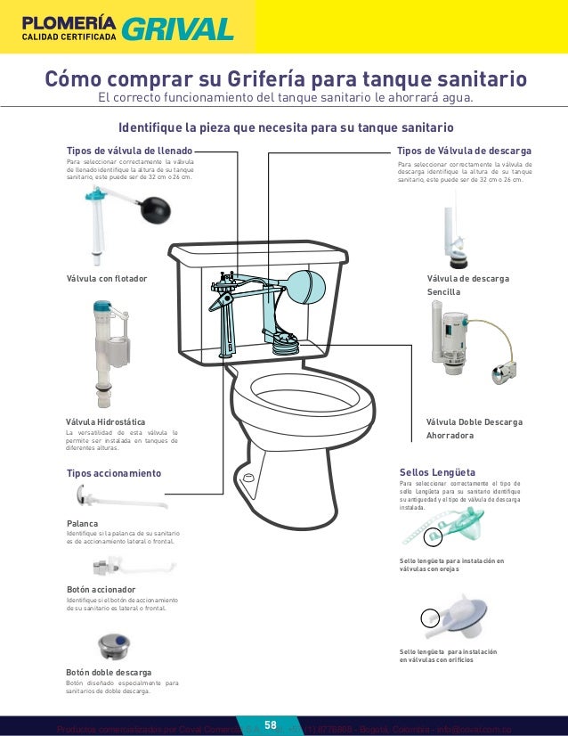 Pin En Bancos De Trabajo