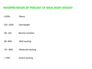 INTERPRETATION OF PERCENT OF IDEAL BODY WEIGHT
>120% Obese
110- 120% Overweight
90- 110 Normal variation
80 -90% Mild wasting
70 – 80% Moderate wasting
< 70% Severe wasting
 