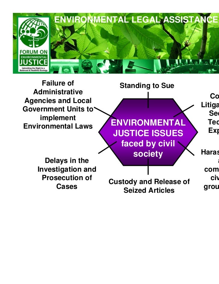 Environmental Justice Issues faced by Civil Society Groups