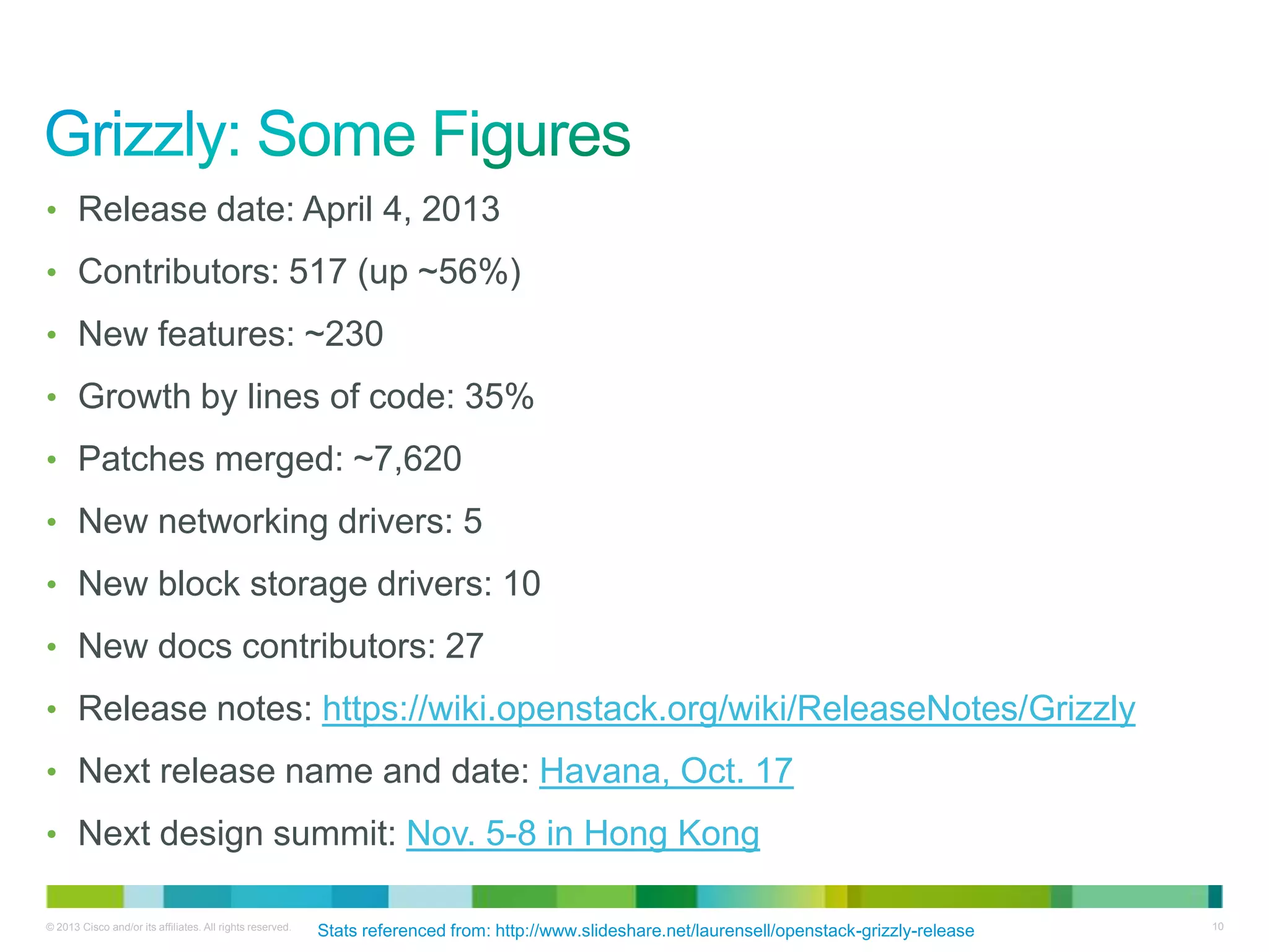 © 2013 Cisco and/or its affiliates. All rights reserved. 10
• Release date: April 4, 2013
• Contributors: 517 (up ~56%)
• New features: ~230
• Growth by lines of code: 35%
• Patches merged: ~7,620
• New networking drivers: 5
• New block storage drivers: 10
• New docs contributors: 27
• Release notes: https://wiki.openstack.org/wiki/ReleaseNotes/Grizzly
• Next release name and date: Havana, Oct. 17
• Next design summit: Nov. 5-8 in Hong Kong
Stats referenced from: http://www.slideshare.net/laurensell/openstack-grizzly-release
 
