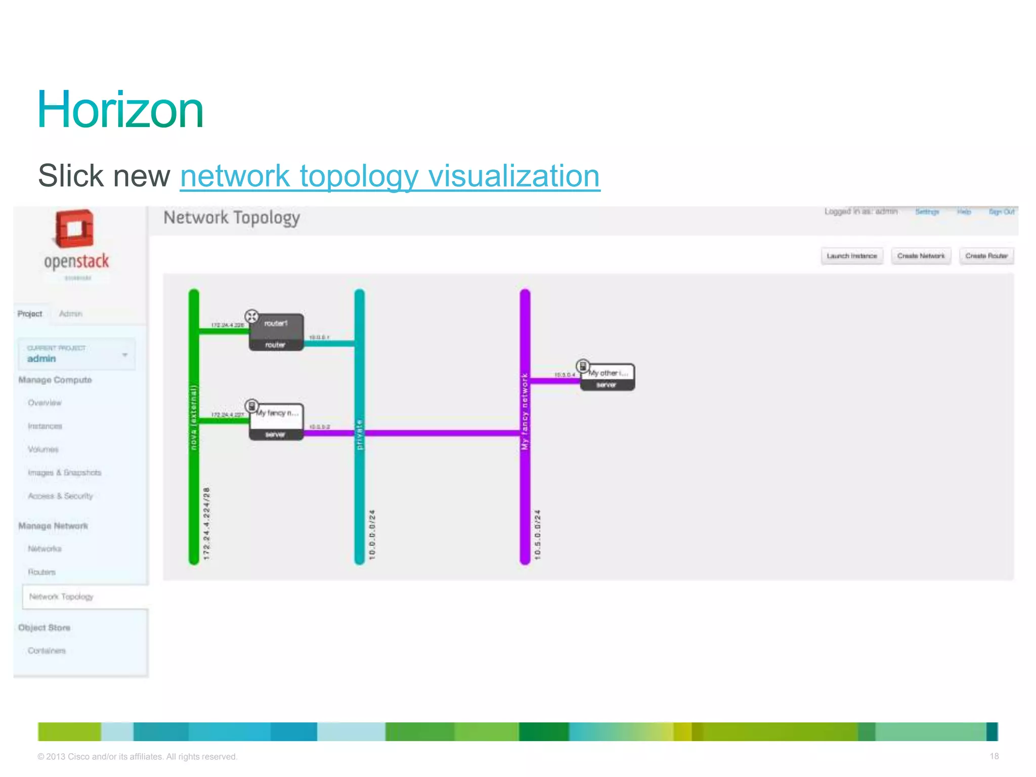 © 2013 Cisco and/or its affiliates. All rights reserved. 18
Slick new network topology visualization
 