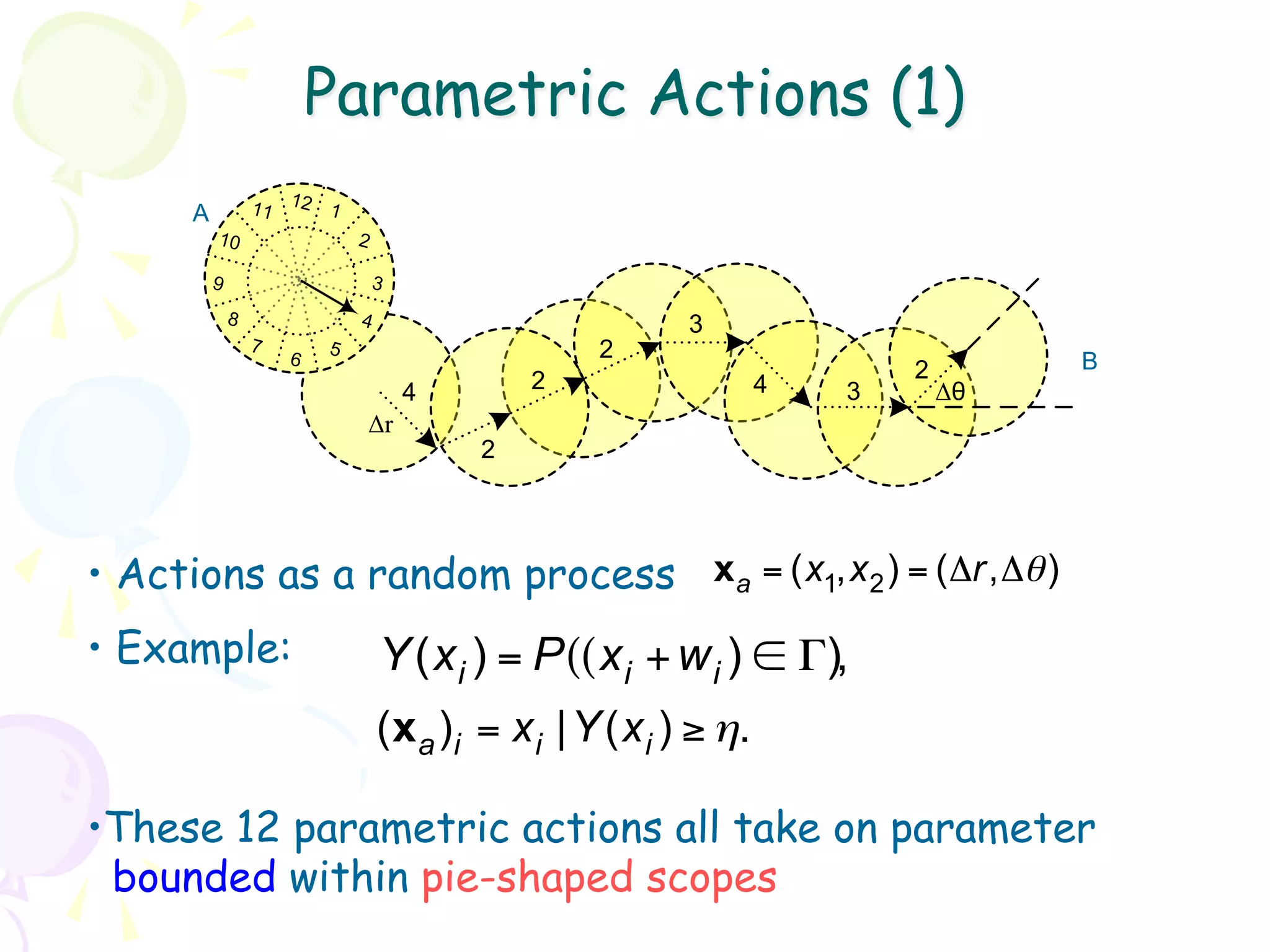 Parametric Actions (1)
      A           11 12 1
          10                  2

          9                       3
              8               4                          3
                  7       5                       2
                      6
                                                                         2        B
                                      4       2                  4   3       Δθ
                              Δr
                                          2




•  Actions as a random process xa = (x1,x 2 ) = (Δr,Δθ )
•  Example:                       Y (x i ) = P((x i + w i ) ∈ Γ),
                                  (x a )i = x i |Y (x i ) ≥ η.

• These 12 parametric actions all take on parameter
  bounded within pie-shaped scopes
 