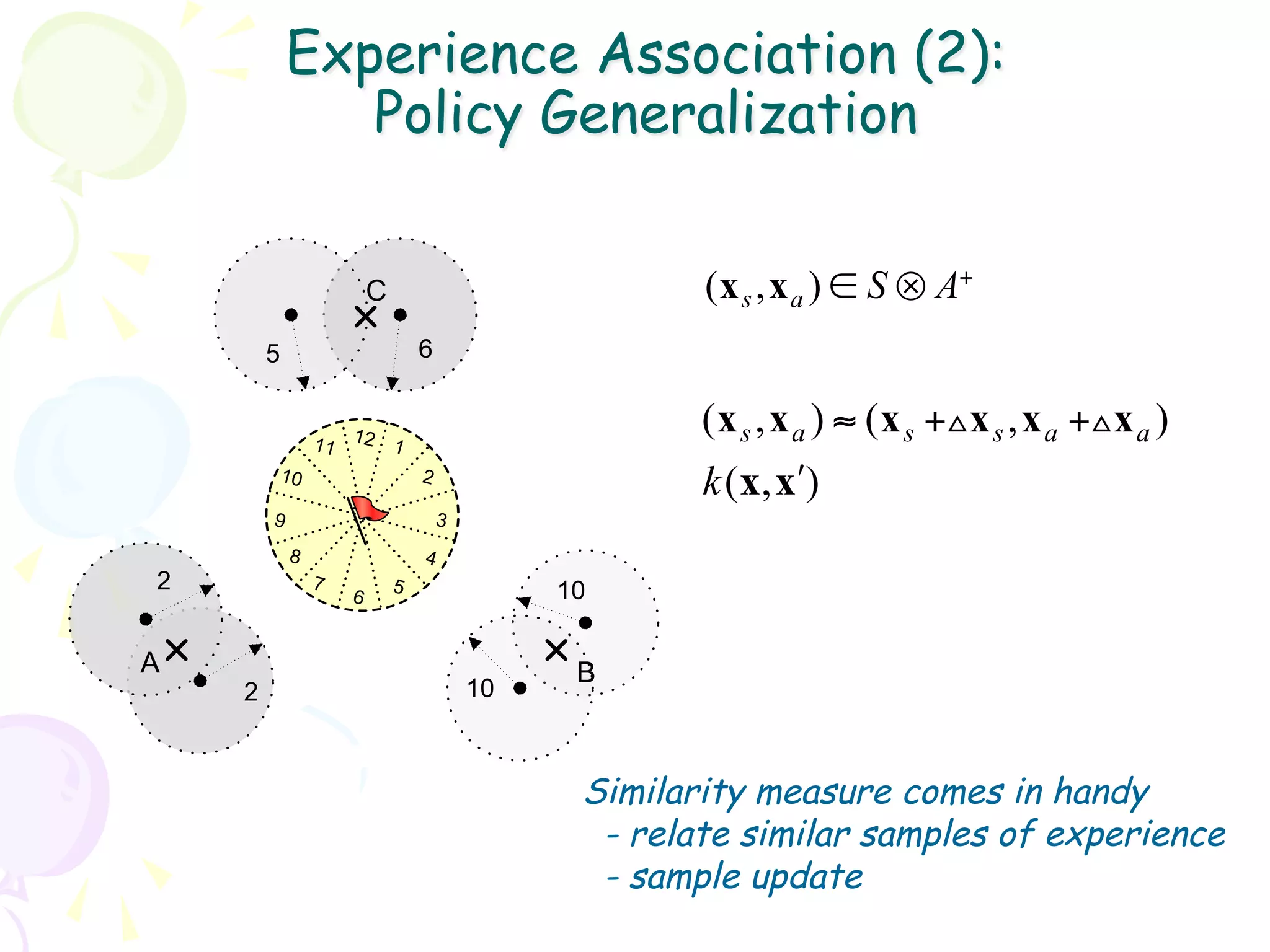 Experience Association (2):
               Policy Generalization

                        C                            (x s ,x a ) ∈ S ⊗ A+
        5                       6


                11 12 1
                                                     (x s ,x a ) ≈ (x s +x s ,x a +x a )
        10                      2
                                                     k(x, x")
        9                           3
            8                   4
2               7
                    6
                            5                10

A                                             B
    2                                   10



                                              Similarity measure comes in handy
                                               - relate similar samples of experience
                                               - sample update
 