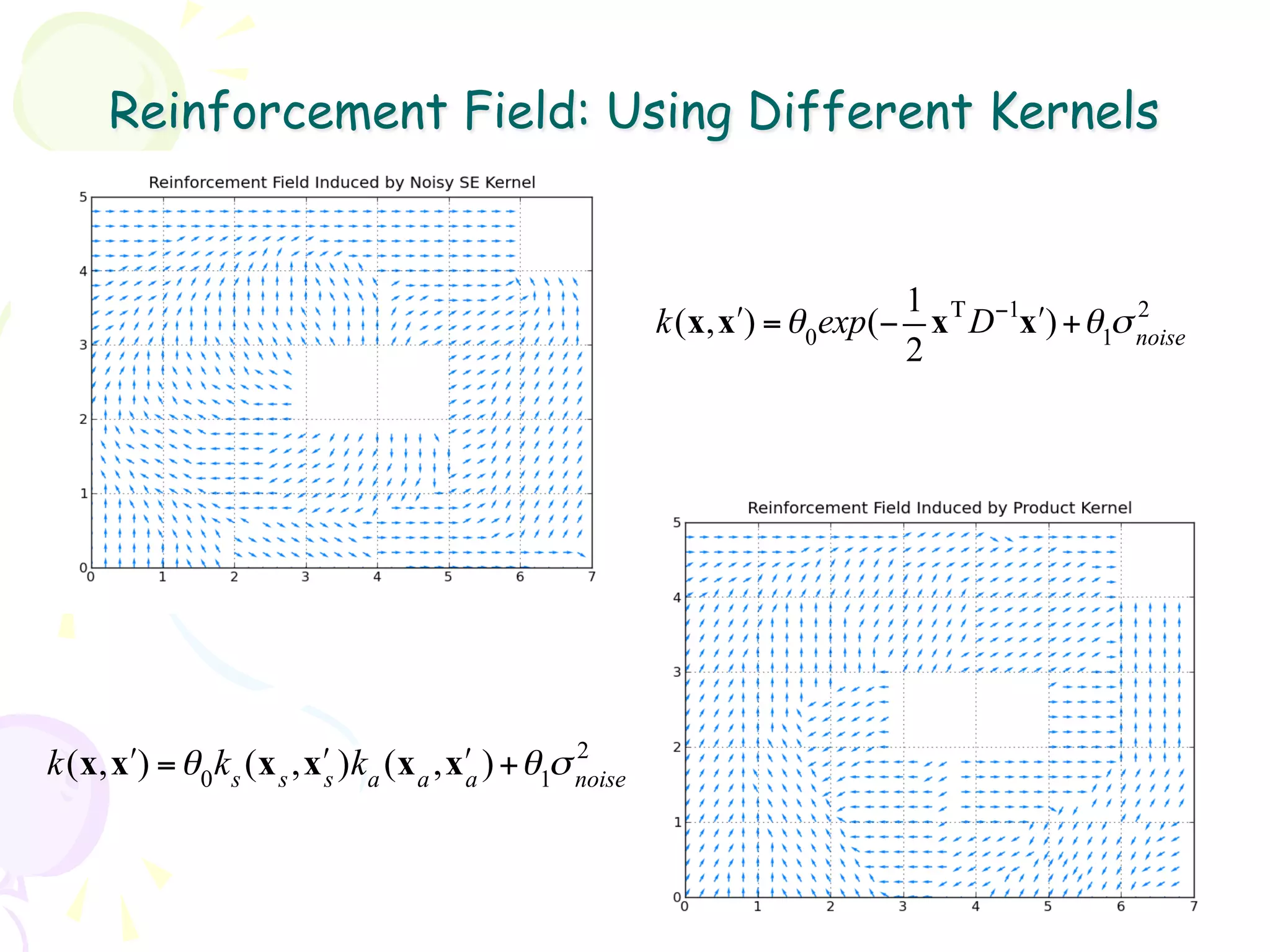 Reinforcement Field: Using Different Kernels


                                                                                1                  2
                                                             k(x, x!) = θ 0exp(− x Τ D −1x!) + θ1σ noise
                                                                                2




                                                     2
k(x, x!) = θ 0 k s (x s , x!s )ka (x a , x!a ) + θ1σ noise
 