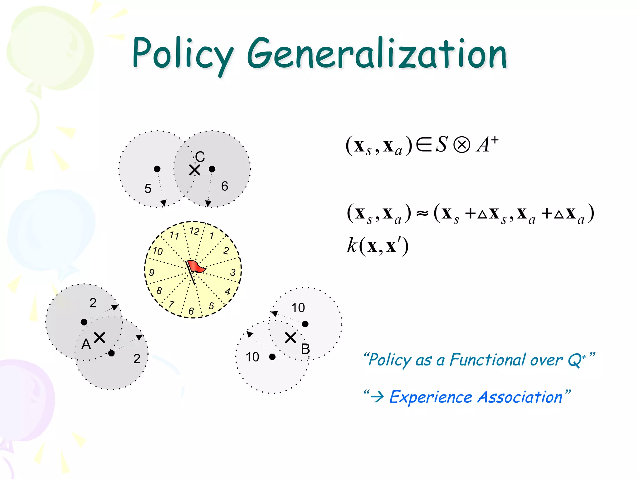 Policy Generalization

                        C
                                                  ( x s , x a ) ∈ S ⊗ A+
        5                       6

                                                  (x s ,x a ) ≈ (x s +x s ,x a +x a )
                11 12 1
        10                      2                 k(x, x")
        9                           3
            8                   4
2               7
                    6
                            5                10

A                                             B
    2                                   10          “Policy as a Functional over Q+”

                                                    “à Experience Association”
 