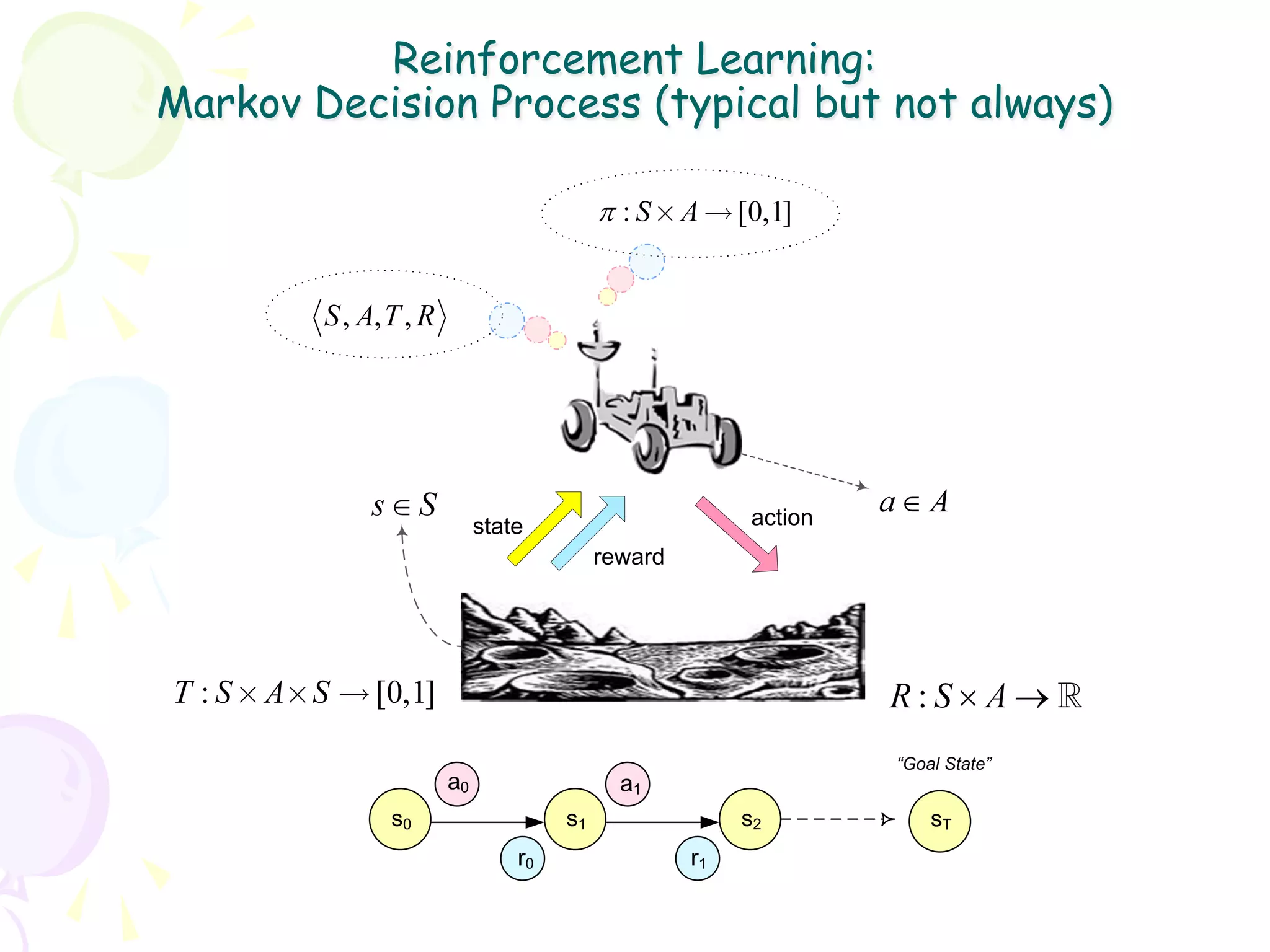 Reinforcement Learning:
Markov Decision Process (typical but not always)
 