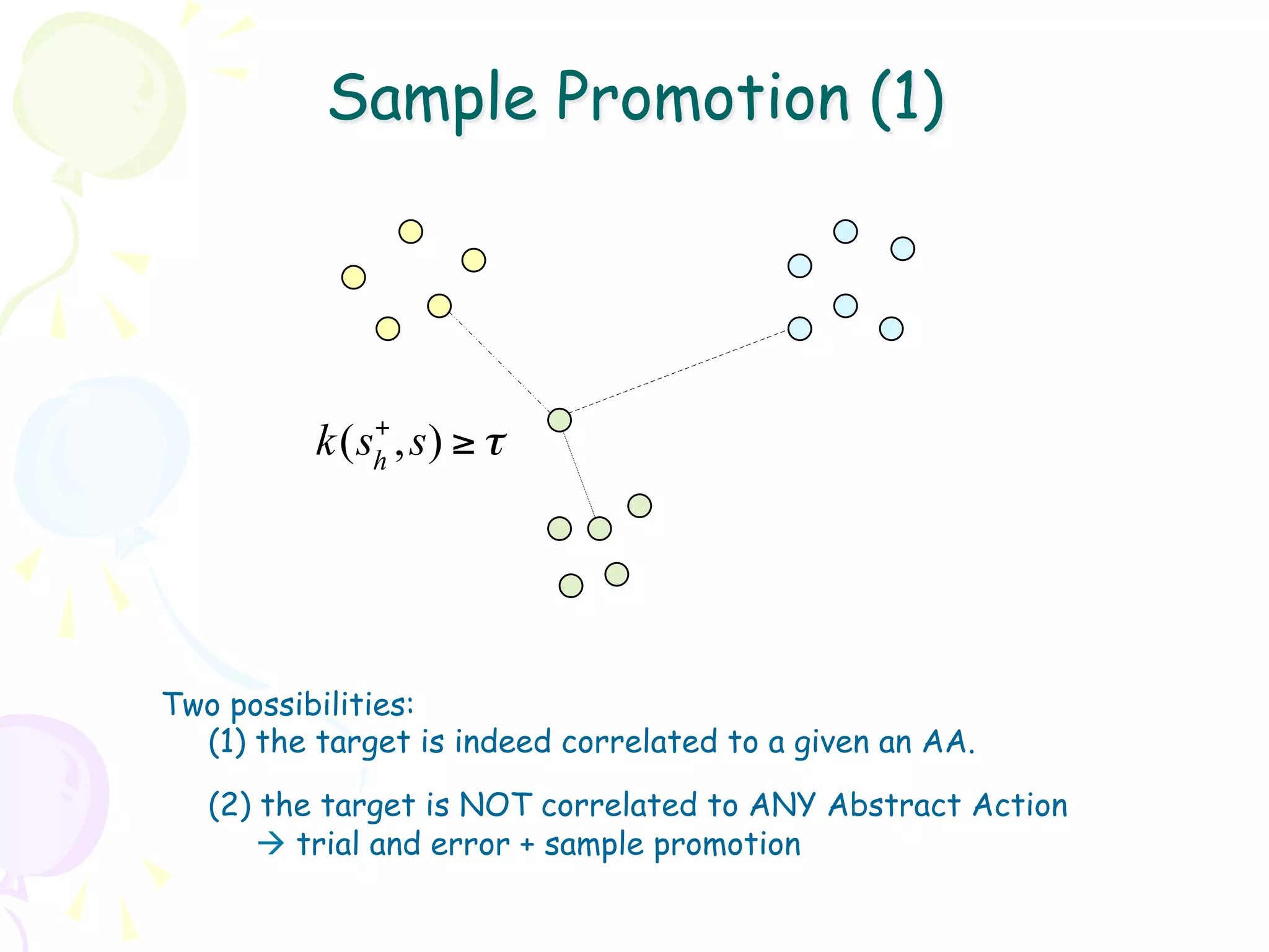 Sample Promotion (1)



             +
          k(sh , s) ≥ τ




Two possibilities:
  (1) the target is indeed correlated to a given an AA.

   (2) the target is NOT correlated to ANY Abstract Action
       à trial and error + sample promotion
 