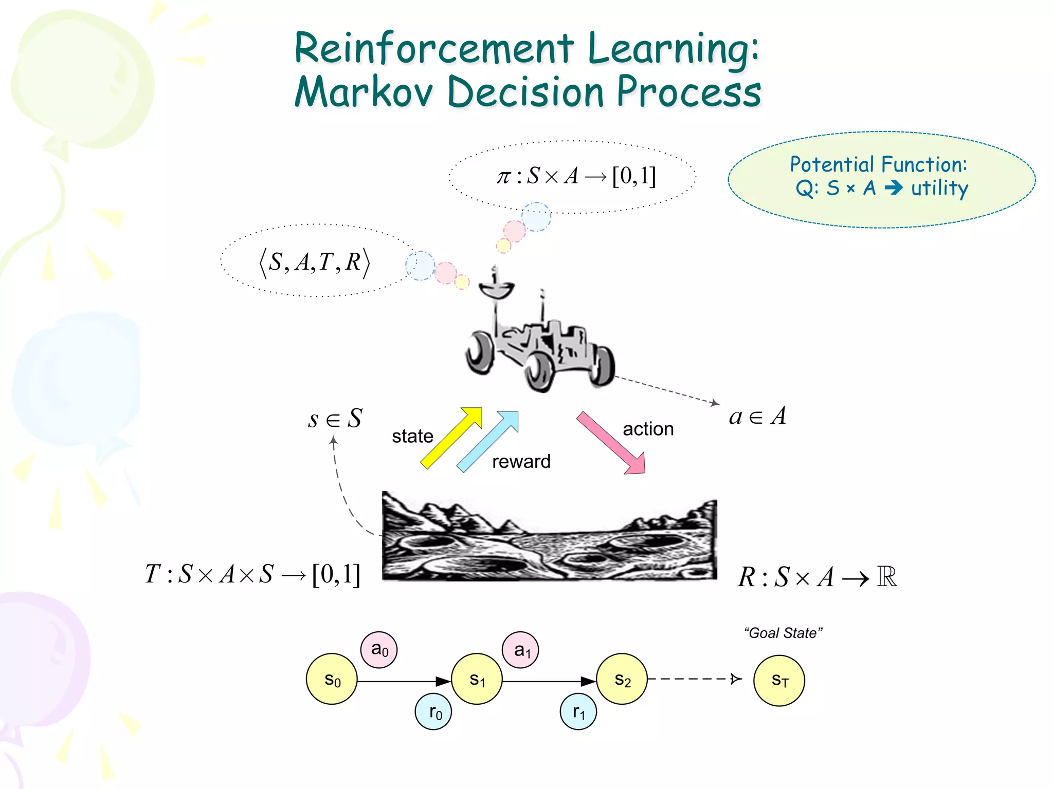 Reinforcement Learning:
Markov Decision Process
                          Potential Function:
                           Q: S × A è utility
 