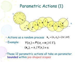 Parametric Actions (1)
      A           11 12 1
          10                  2

          9                       3
              8               4                          3
                  7       5                       2
                      6
                                                                         2        B
                                      4       2                  4   3       Δθ
                              Δr
                                          2




•  Actions as a random process xa = (x1,x 2 ) = (Δr,Δθ )
•  Example:                       Y (x i ) = P((x i + w i ) ∈ Γ),
                                  (x a )i = x i |Y (x i ) ≥ η.

• These 12 parametric actions all take on parameter
  bounded within pie-shaped scopes
 