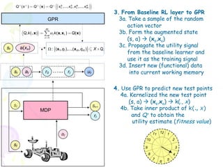 i, j 1
                                               m
         Q (( ) a
             s           x   Q x = å i n , α k ( x ax
         Q+(xs , xQ))= Q+( )x1 ,..., x=1x1 i,...,x,m i )
                                    s        s   a
                                                                             (6.2)
uct definition in (5.59), one can thus evaluate the inner product between Q
                                                                                   3. From Baseline RL layer to GPR
 traverses the state space with m steps, a sequence of training samples will be
 ttern k ( , x ) in terms of          GPR                                             3a. Take a sample of the random
 retained in Q (s ) Q : ( x1Q 1 ),...,(,..., , qmx a ,..., xm Q, where X and Q,
                   memory:           x       ,q     x1 x m xn , )1 X a
                                                       s      s                            action vector
                                                                                              (6.2)
                 k (× xs , xa )) = k , x
                    ,(              m (× )
                   Q, k ( , x )           i k ( x, x i )  Q( x )
ote the set of augmented states and their corresponding observed fitness
                                                                                      3b. Form the augmented state
                                                                                            (5.63)
                                                 m () k ( ,a sequence of training samples willa) à (x ,x )
                                                   +
ent traverses the state space with Q steps,× )
                                   i 1                 ×, x
                                                                                           (s, be       s a
ul for the moment to consider these training samples in
                                                                                      3c. Propagate the utility signal
                                                                            as a functional data
      st
 d retained a(xa) in memory: Ω :({1, q1, q1 ),...,(m )m , qX )} , where X and Q,
                                         : x(x 1 ),...,( x m , q x     m Q
 d by the experience particles distributed over the state space. The mechanism             from the baseline learner and
denote the are deferred to Section 6.5. Each experience particle effectively it as the training signal
eir values set of augmented states and their corresponding observed fitness                use
 policy that generalizes into the neighboring (augmented) state space through
                                                                                      3d. Insert new (functional) data
 lpful for the moment to consider these training samples in
                                          …... rt                              as a functional data
           st       at              r0 111                         ut                       into current working memory
e kernel to be discussed shortly. The similarity of any two particles (or
nced by the experience particles distributed over the state space. The mechanism
referenced augmented states) takes into account both the state vector x s and
 their values are deferred to Section 6.5. Each experience particleUse GPR
                                                             4. effectively          to predict new test points
                                                                        4a. Kernelized the new test point
 This formulation is made possible by allowing the action to take on continuous
 rol policy that generalizes into the neighboring (augmented) state space through
with the use of a kernel function as a correlation hypothesis associating (s, a) à (xs,xa) à k(., x)
                                                                             one
          st
  the kernel to be discussed shortly. The similarity of any two particles (or inner product of k(., x)
                                                                        4b. Take
                                                       St+1
                          MDP
  to another through their inner products in the kernel-induced feature space
                                                        rt                     and Q+ to obtain the
                                          into account both the state vector x s and
wo referenced augmented states) takes toward establishing the reinforcement
 ove constructs defined, the next step
                                                                               utility estimate (fitness value)
x a .the fitness function in a manner that integrates the action to take on continuous
nt This formulation is made possible by allowing with parametric actions and,
                                                                                                 11 12 1
 serves as a “critic” for the policy at
                                     embedded in experience particles. In this
g with the use of a kernel function as a correlation hypothesis associating one          10                  2
 resent the fitness value function through a progressively-updated Gaussian
         st                                                                              9                       3
ate to another through their inner products in the kernel-induced feature space
                                                                                             8               4
 above constructs defined, the next step toward establishing the reinforcement                   7       5
                                                                                                     6
 