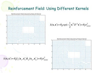 Reinforcement Field: Using Different Kernels


                                                                                1                  2
                                                             k(x, x!) = θ 0exp(− x Τ D −1x!) + θ1σ noise
                                                                                2




                                                     2
k(x, x!) = θ 0 k s (x s , x!s )ka (x a , x!a ) + θ1σ noise
 
