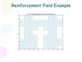 Reinforcement Field Example
 