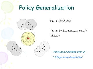 Policy Generalization

                        C
                                                  ( x s , x a ) ∈ S ⊗ A+
        5                       6

                                                  (x s ,x a ) ≈ (x s +x s ,x a +x a )
                11 12 1
        10                      2                 k(x, x")
        9                           3
            8                   4
2               7
                    6
                            5                10

A                                             B
    2                                   10          “Policy as a Functional over Q+”

                                                    “à Experience Association”
 