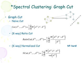 *Spectral Clustering: Graph Cut

•  Graph Cut
  –  Naïve Cut
                     1 k
         (1)    (k )
                     2 i=1
                              (
    Cut(A ,..., A ) = ∑W A(i) ,V  A(i)      )
  –  (K-way) Ratio Cut

               RatioCut(A(1) ,..., A(k ) ) =
                                                  1
                                                    ∑
                                                       k     (
                                                           W A(i) ,V  A(i)   )
                                                  2 i=1           A(i)
  –  (K-way) Normalized Cut                                                       NP-hard!

                        (1)      1(k )
               NCut(A ,..., A ) = ∑
                                         k         (
                                                 W A(i) ,V  A(i)    )
                                 2 i=1                      ( )
                                                       vol A(i)
 
