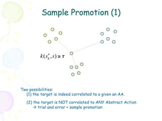 Sample Promotion (1)



             +
          k(sh , s) ≥ τ




Two possibilities:
  (1) the target is indeed correlated to a given an AA.

   (2) the target is NOT correlated to ANY Abstract Action
       à trial and error + sample promotion
 