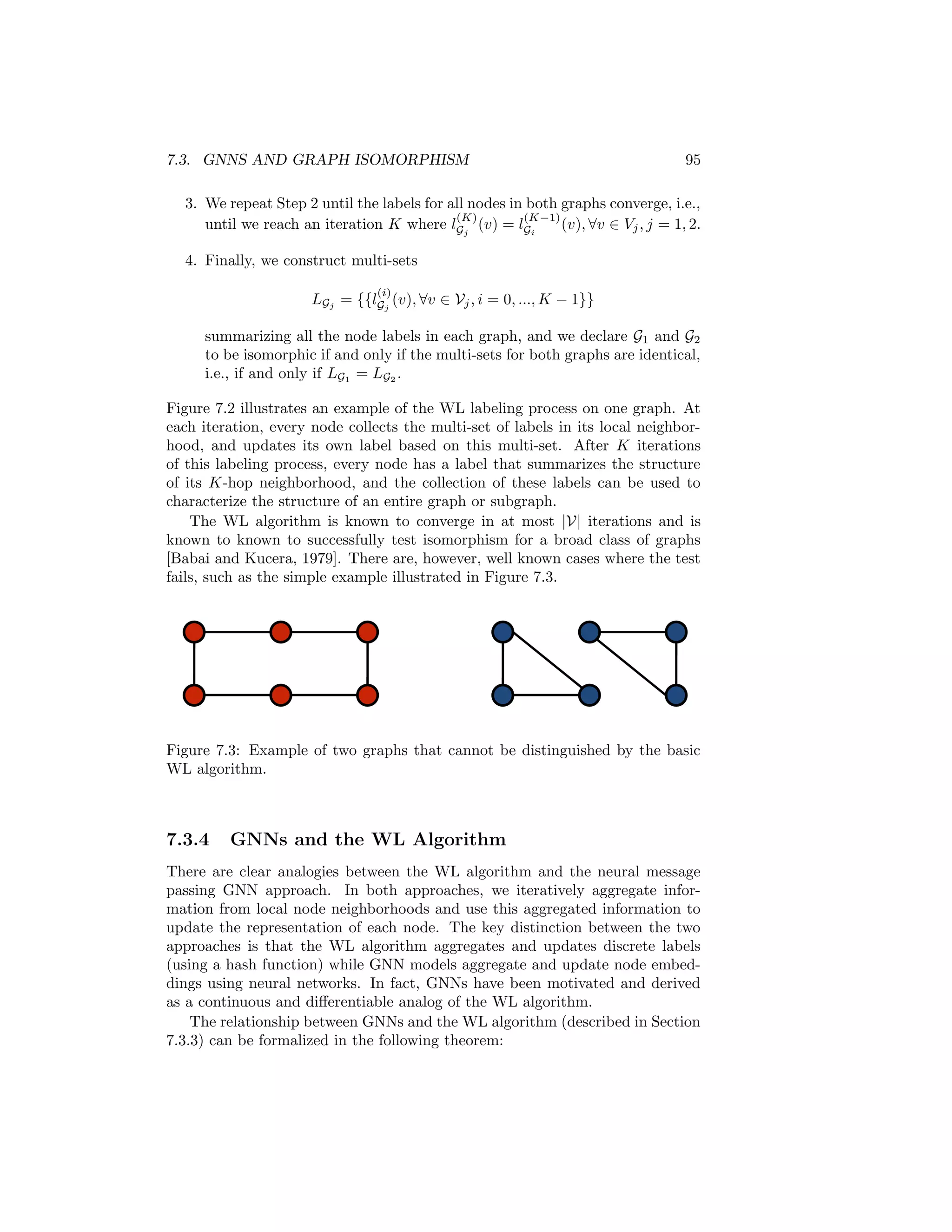 94 CHAPTER 7. THEORETICAL MOTIVATIONS
1 3 2
1
1
A B C
D
A
E F G
H
E
1,{3}
⇢ A
1,{3}
⇢ A
3,{1,1,2}
⇢ B
2,{3,1}
⇢ C
2,{3,1}
⇢ D
A,{B}
⇢ E
A,{B}
⇢ E
B,{A,A,C}
⇢ F
C,{B,D}
⇢ G
D,{C}
⇢ H
Iteration 0 Iteration 1 Iteration 2
Figure 7.2: Example of the WL iterative labeling procedure on one graph.
A perfect learning algorithm would generate identical embeddings for two graphs
if and only if those two graphs were actually isomorphic.
Of course, in practice, no representation learning algorithm is going to be
“perfect” (unless P=NP). Nonetheless, quantifying the power of a representation
learning algorithm by connecting it to graph isomorphism testing is very useful.
Despite the fact that graph isomorphism testing is not solvable in general, we do
know several powerful and well-understood approaches for approximate isomor-
phism testing, and we can gain insight into the power of GNNs by comparing
them to these approaches.
7.3.3 The Weisfieler-Lehman Algorithm
The most natural way to connect GNNs to graph isomorphism testing is based
on connections to the family of Weisfieler-Lehman (WL) algorithms. In Chapter
1, we discussed the WL algorithm in the context of graph kernels. However, the
WL approach is more broadly known as one of the most successful and well-
understood frameworks for approximate isomorphism testing. The simplest
version of the WL algorithm—commonly known as the 1-WL—consists of the
following steps:
1. Given two graphs G1 and G2 we assign an initial label l
(0)
Gi
(v) to each node
in each graph. In most graphs, this label is simply the node degree, i.e.,
l(0)
(v) = dv ∀v ∈ V , but if we have discrete features (i.e., one hot features
xv) associated with the nodes, then we can use these features to define
the initial labels.
2. Next, we iteratively assign a new label to each node in each graph by
hashing the multi-set of the current labels within the node’s neighborhood,
as well as the node’s current label:
l
(i)
Gi
(v) = HASH(l
(i−1)
Gi
(v), {{l
(i−1)
Gi
(u) ∀u ∈ N(v)}}), (7.60)
where the double-braces are used to denote a multi-set and the HASH
function maps each unique multi-set to a unique new label.
 