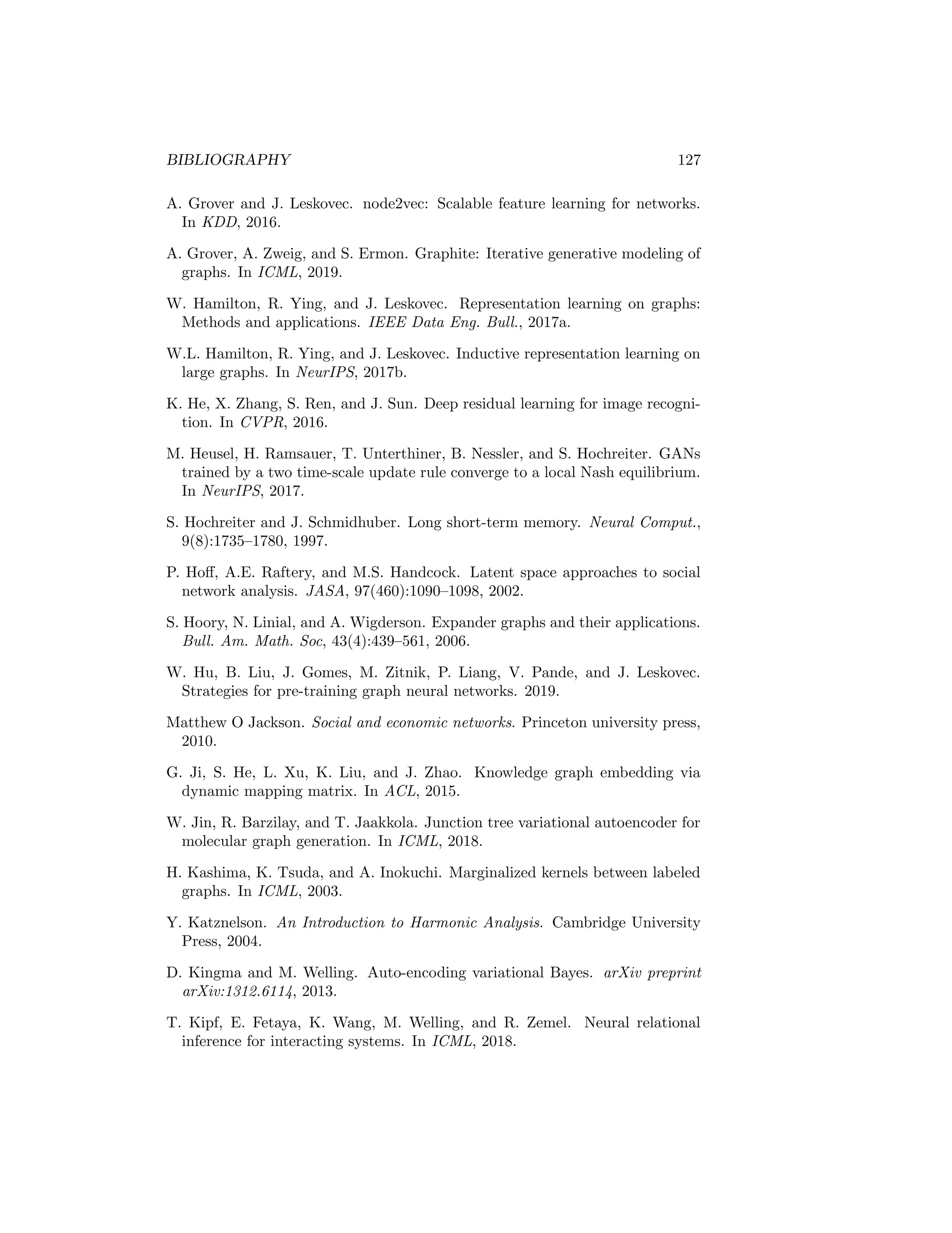 126 BIBLIOGRAPHY
J. Bruna, W. Zaremba, and Y. Szlam, A.and LeCun. Spectral networks and
locally connected networks on graphs. In ICLR, 2014.
C. Cangea, P. Veličković, N. Jovanović, T. Kipf, and P. Liò. Towards sparse
hierarchical graph classifiers. arXiv preprint arXiv:1811.01287, 2018.
S. Cao, W. Lu, and Q. Xu. GraRep: Learning graph representations with global
structural information. In KDD, 2015.
J. Chen, J. Zhu, and L. Song. Stochastic training of graph convolutional net-
works with variance reduction. In ICML, 2018.
K. Cho, B. Van Merriënboer, C. Gulcehre, D. Bahdanau, F. Bougares,
H. Schwenk, and Y. Bengio. Learning phrase representations using RNN
encoder-decoder for statistical machine translation. In EMNLP, 2014.
A. Clauset, C. Shalizi, and M.E.J. Newman. Power-law distributions in empir-
ical data. SIAM Rev., 51(4):661–703, 2009.
H. Dai, B. Dai, and L. Song. Discriminative embeddings of latent variable
models for structured data. In ICML, 2016.
N. De Cao and T. Kipf. MolGAN: An implicit generative model for small
molecular graphs. arXiv preprint arXiv:1805.11973, 2018.
M. Defferrard, X. Bresson, and P. Vandergheynst. Convolutional neural net-
works on graphs with fast localized spectral filtering. In NeurIPS, 2016.
J. Devlin, M. Chang, K. Lee, and K. Toutanova. BERT: Pre-training of deep
bidirectional transformers for language understanding. In NAACL-HLT, 2018.
C. Donnat, M. Zitnik, D. Hallac, and J. Leskovec. Graph wavelets for structural
role similarity in complex networks. In KDD, 2018.
J. Elman. Finding structure in time. Cog. Sci., 14(2):179–211, 1990.
P. Erdös and A. Rényi. On the evolution of random graphs. Publ. Math. Inst.
Hung. Acad. Sci, 5(1):17–60, 1960.
H. Gao and S. Ji. Graph u-nets. In ICML, 2019.
J. Gilmer, S. Schoenholz, P. Riley, O. Vinyals, and G. Dahl. Neural message
passing for quantum chemistry. In ICML, 2017.
I. Goodfellow, J. Pouget-Abadie, M. Mirza, B. Xu, D. Warde-Farley, S. Ozair,
A. Courville, and Y. Bengio. Generative adversarial nets. In NeurIPS, 2014.
I. Goodfellow, Y. Bengio, and A. Courville. Deep Learning. MIT press, 2016.
L. Grafakos. Classical and modern Fourier analysis. Prentice Hall, 2004.
 