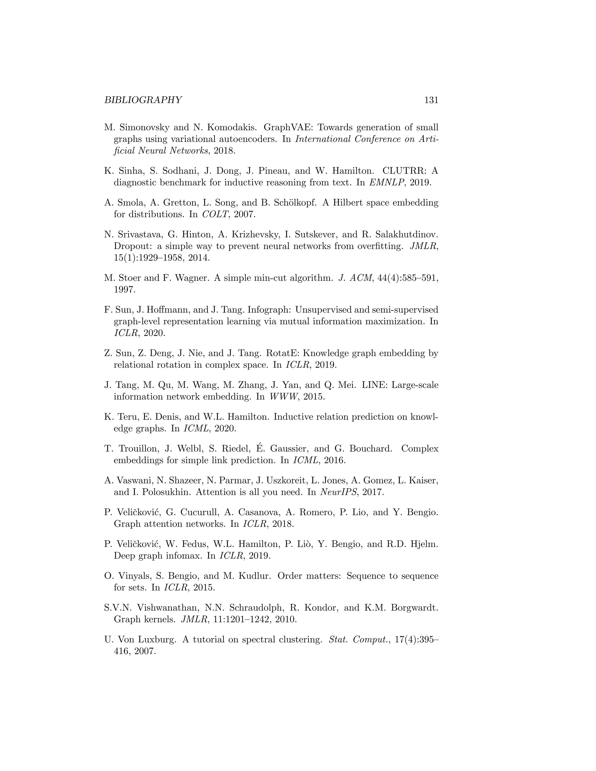 130 BIBLIOGRAPHY
S. Pandit, D. Chau, S. Wang, and C. Faloutsos. NetProbe: A fast and scalable
system for fraud detection in online auction networks. In WWW, 2007.
B. Perozzi, R. Al-Rfou, and S. Skiena. Deepwalk: Online learning of social
representations. In KDD, 2014.
B. Perozzi, V. Kulkarni, and S. Skiena. Walklets: Multiscale graph embeddings
for interpretable network classification. arXiv preprint arXiv:1605.02115,
2016.
T. Pham, T. Tran, D. Phung, and S. Venkatesh. Column networks for collective
classification. In AAAI, 2017.
C.R. Qi, H. Su, K. Mo, and L.J. Guibas. Pointnet: Deep learning on point sets
for 3d classification and segmentation. In CVPR, 2017.
J. Qiu, Y. Dong, H. Ma, J. Li, K. Wang, and J. Tang. Network embedding as
matrix factorization: Unifying deepwalk, line, pte, and node2vec. In KDD,
2018.
M. Qu, Y. Bengio, and J. Tang. GMNN: Graph markov neural networks. In
ICML, 2019.
L. Rabiner and B. Gold. Theory and application of digital signal processing.
Prentice-Hall, 1975.
L.F.R. Ribeiro, P.H.P. Saverese, and D.R. Figueiredo. struc2vec: Learning node
representations from structural identity. In KDD, 2017.
H. Robbins and S. Monro. A stochastic approximation method. Ann. Math.
Stat, pages 400–407, 1951.
D. Rumelhart, G. Hinton, and R. Williams. Learning representations by back-
propagating errors. Nature, 323(6088):533–536, 1986.
F. Scarselli, M. Gori, A.C. Tsoi, M. Hagenbuchner, and G. Monfardini. The
graph neural network model. IEEE Trans. Neural Netw. Learn. Syst, 20(1):
61–80, 2009.
M. Schlichtkrull, T.N. Kipf, P. Bloem, R. van den Berg, I. Titov, and M. Welling.
Modeling relational data with graph convolutional networks. In European
Semantic Web Conference, 2017.
D. Selsam, M. Lamm, B. Bünz, P. Liang, L. de Moura, and D. Dill. Learning a
SAT solver from single-bit supervision. In ICLR, 2019.
N. Shervashidze and K. Borgwardt. Fast subtree kernels on graphs. In NeurIPS,
2009.
N. Shervashidze, P. Schweitzer, E. Leeuwen, K. Mehlhorn, and K. Borgwardt.
Weisfeiler-lehman graph kernels. JMLR, 12:2539–2561, 2011.
 
