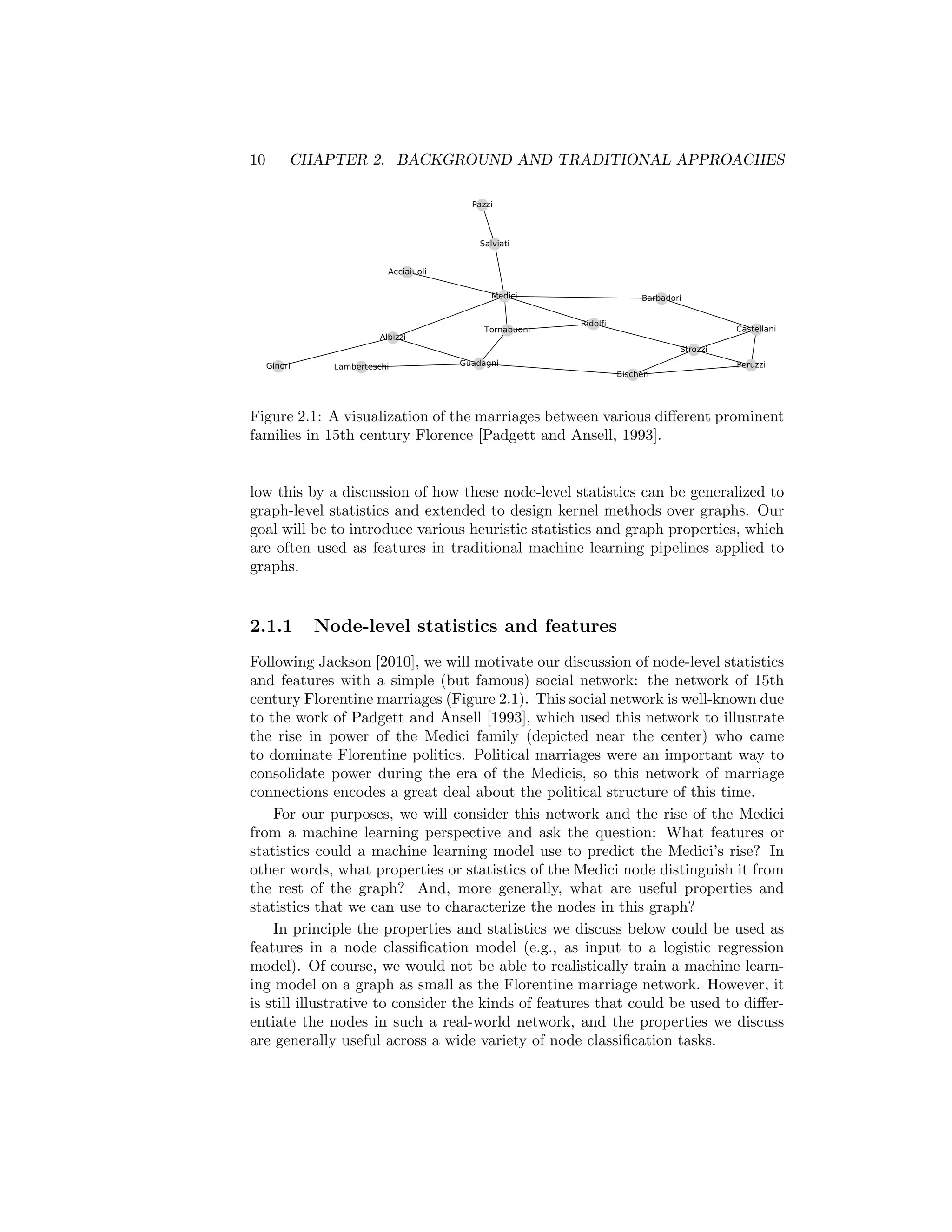 10 CHAPTER 2. BACKGROUND AND TRADITIONAL APPROACHES
Acciaiuoli
Medici
Castellani
Peruzzi
Strozzi
Barbadori
Ridolfi
Tornabuoni
Albizzi
Salviati
Pazzi
Bischeri
Guadagni
Ginori Lamberteschi
Figure 2.1: A visualization of the marriages between various different prominent
families in 15th century Florence [Padgett and Ansell, 1993].
low this by a discussion of how these node-level statistics can be generalized to
graph-level statistics and extended to design kernel methods over graphs. Our
goal will be to introduce various heuristic statistics and graph properties, which
are often used as features in traditional machine learning pipelines applied to
graphs.
2.1.1 Node-level statistics and features
Following Jackson [2010], we will motivate our discussion of node-level statistics
and features with a simple (but famous) social network: the network of 15th
century Florentine marriages (Figure 2.1). This social network is well-known due
to the work of Padgett and Ansell [1993], which used this network to illustrate
the rise in power of the Medici family (depicted near the center) who came
to dominate Florentine politics. Political marriages were an important way to
consolidate power during the era of the Medicis, so this network of marriage
connections encodes a great deal about the political structure of this time.
For our purposes, we will consider this network and the rise of the Medici
from a machine learning perspective and ask the question: What features or
statistics could a machine learning model use to predict the Medici’s rise? In
other words, what properties or statistics of the Medici node distinguish it from
the rest of the graph? And, more generally, what are useful properties and
statistics that we can use to characterize the nodes in this graph?
In principle the properties and statistics we discuss below could be used as
features in a node classification model (e.g., as input to a logistic regression
model). Of course, we would not be able to realistically train a machine learn-
ing model on a graph as small as the Florentine marriage network. However, it
is still illustrative to consider the kinds of features that could be used to differ-
entiate the nodes in such a real-world network, and the properties we discuss
are generally useful across a wide variety of node classification tasks.
 