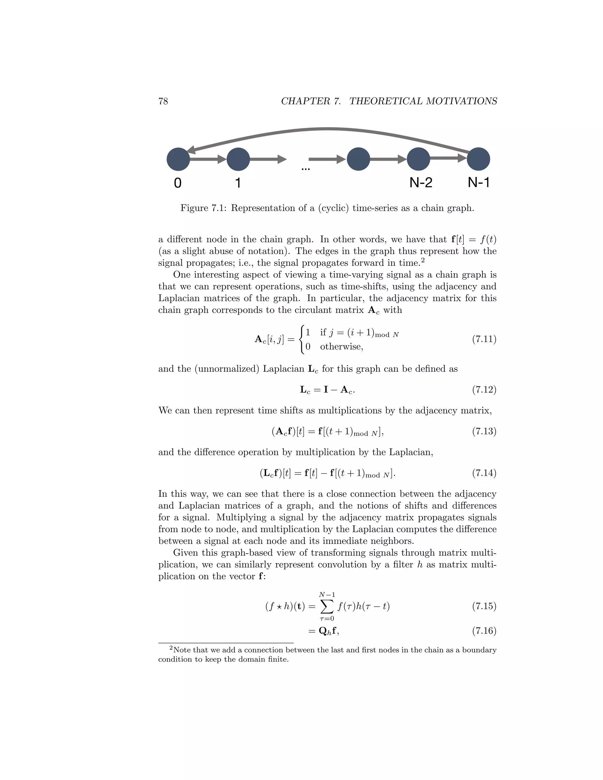 7.1. GNNS AND GRAPH CONVOLUTIONS 77
and its Fourier transform are real-valued, we can interpret the sequence
[s0, s1, ..., sN−1] as the coefficients of a Fourier series. In this view, sk tells
us the amplitude of the complex sinusoidal component e− i2π
N k
, which has
frequency 2πk
N (in radians). Often we will discuss high-frequency components
that have a large k and vary quickly as well as low-frequency components
that have k  N and vary more slowly. This notion of low and high
frequency components will also have an analog in the graph domain, where
we will consider signals propagating between nodes in the graph.
In terms of signal processing, we can view the discrete convolution f ?h as a
filtering operation of the series (f(x1), f(x2), ..., f(xN )) by a filter h. Generally,
we view the series as corresponding to the values of the signal throughout time,
and the convolution operator applies some filter (e.g., a band-pass filter) to
modulate this time-varying signal.
One critical property of convolutions, which we will rely on below, is the fact
that they are translation (or shift) equivariant:
f(t + a) ? g(t) = f(t) ? g(t + a) = (f ? g)(t + a). (7.8)
This property means that translating a signal and then convolving it by a filter
is equivalent to convolving the signal and then translating the result. Note that
as a corollary convolutions are also equivariant to the difference operation:
∆f(t) ? g(t) = f(t) ? ∆g(t) = ∆(f ? g)(t), (7.9)
where
∆f(t) = f(t + 1) − f(t) (7.10)
is the Laplace (i.e., difference) operator on discrete univariate signals.
These notions of filtering and translation equivariance are central to digital
signal processing (DSP) and also underlie the intuition of convolutional neu-
ral networks (CNNs), which utilize a discrete convolution on two-dimensional
data. We will not attempt to cover even a small fraction of the fields of digital
signal processing, Fourier analysis, and harmonic analysis here, and we point
the reader to various textbooks on these subjects [Grafakos, 2004, Katznelson,
2004, Oppenheim et al., 1999, Rabiner and Gold, 1975].
7.1.2 From Time Signals to Graph Signals
In the previous section, we (briefly) introduced the notions of filtering and con-
volutions with respect to discrete time-varying signals. We now discuss how we
can connect discrete time-varying signals with signals on a graph. Suppose we
have a discrete time-varying signal f(t0), f(t2), ..., f(tN−1). One way of viewing
this signal is as corresponding to a chain (or cycle) graph (Figure 7.1), where
each point in time t is represented as a node and each function value f(t) rep-
resents the signal value at that time/node. Taking this view, it is convenient to
represent the signal as a vector f ∈ RN
, with each dimension corresponding to
 