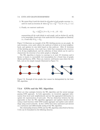 94 CHAPTER 7. THEORETICAL MOTIVATIONS
1 3 2
1
1
A B C
D
A
E F G
H
E
1,{3}
⇢ A
1,{3}
⇢ A
3,{1,1,2}
⇢ B
2,{3,1}
⇢ C
2,{3,1}
⇢ D
A,{B}
⇢ E
A,{B}
⇢ E
B,{A,A,C}
⇢ F
C,{B,D}
⇢ G
D,{C}
⇢ H
Iteration 0 Iteration 1 Iteration 2
Figure 7.2: Example of the WL iterative labeling procedure on one graph.
A perfect learning algorithm would generate identical embeddings for two graphs
if and only if those two graphs were actually isomorphic.
Of course, in practice, no representation learning algorithm is going to be
“perfect” (unless P=NP). Nonetheless, quantifying the power of a representation
learning algorithm by connecting it to graph isomorphism testing is very useful.
Despite the fact that graph isomorphism testing is not solvable in general, we do
know several powerful and well-understood approaches for approximate isomor-
phism testing, and we can gain insight into the power of GNNs by comparing
them to these approaches.
7.3.3 The Weisfieler-Lehman Algorithm
The most natural way to connect GNNs to graph isomorphism testing is based
on connections to the family of Weisfieler-Lehman (WL) algorithms. In Chapter
1, we discussed the WL algorithm in the context of graph kernels. However, the
WL approach is more broadly known as one of the most successful and well-
understood frameworks for approximate isomorphism testing. The simplest
version of the WL algorithm—commonly known as the 1-WL—consists of the
following steps:
1. Given two graphs G1 and G2 we assign an initial label l
(0)
Gi
(v) to each node
in each graph. In most graphs, this label is simply the node degree, i.e.,
l(0)
(v) = dv ∀v ∈ V , but if we have discrete features (i.e., one hot features
xv) associated with the nodes, then we can use these features to define
the initial labels.
2. Next, we iteratively assign a new label to each node in each graph by
hashing the multi-set of the current labels within the node’s neighborhood,
as well as the node’s current label:
l
(i)
Gi
(v) = HASH(l
(i−1)
Gi
(v), {{l
(i−1)
Gi
(u) ∀u ∈ N(v)}}), (7.60)
where the double-braces are used to denote a multi-set and the HASH
function maps each unique multi-set to a unique new label.
 