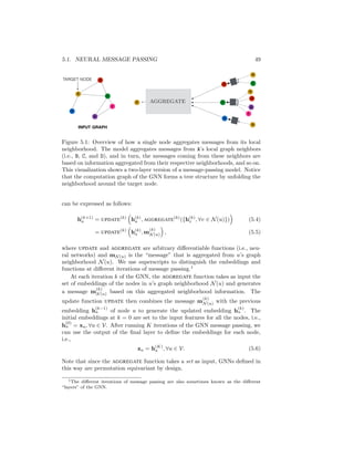 5.1. NEURAL MESSAGE PASSING 49
INPUT GRAPH
TARGET NODE B
D
E
F
C
A
A
A
A
C
F
B
E
A
D
B
C
aggregate
Figure 5.1: Overview of how a single node aggregates messages from its local
neighborhood. The model aggregates messages from A’s local graph neighbors
(i.e., B, C, and D), and in turn, the messages coming from these neighbors are
based on information aggregated from their respective neighborhoods, and so on.
This visualization shows a two-layer version of a message-passing model. Notice
that the computation graph of the GNN forms a tree structure by unfolding the
neighborhood around the target node.
can be expressed as follows:
h(k+1)
u = UPDATE
(k)

h(k)
u , AGGREGATE
(k)
({h(k)
v , ∀v ∈ N(u)})

(5.4)
= UPDATE
(k)

h(k)
u , m
(k)
N (u)

, (5.5)
where UPDATE and AGGREGATE are arbitrary differentiable functions (i.e., neu-
ral networks) and mN (u) is the “message” that is aggregated from u’s graph
neighborhood N(u). We use superscripts to distinguish the embeddings and
functions at different iterations of message passing.1
At each iteration k of the GNN, the AGGREGATE function takes as input the
set of embeddings of the nodes in u’s graph neighborhood N(u) and generates
a message m
(k)
N (u) based on this aggregated neighborhood information. The
update function UPDATE then combines the message m
(k)
N (u) with the previous
embedding h
(k−1)
u of node u to generate the updated embedding h
(k)
u . The
initial embeddings at k = 0 are set to the input features for all the nodes, i.e.,
h
(0)
u = xu, ∀u ∈ V. After running K iterations of the GNN message passing, we
can use the output of the final layer to define the embeddings for each node,
i.e.,
zu = h(K)
u , ∀u ∈ V. (5.6)
Note that since the AGGREGATE function takes a set as input, GNNs defined in
this way are permutation equivariant by design.
1The different iterations of message passing are also sometimes known as the different
“layers” of the GNN.
 