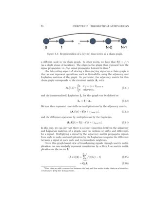 7.1. GNNS AND GRAPH CONVOLUTIONS 77
and its Fourier transform are real-valued, we can interpret the sequence
[s0, s1, ..., sN−1] as the coefficients of a Fourier series. In this view, sk tells
us the amplitude of the complex sinusoidal component e− i2π
N k
, which has
frequency 2πk
N (in radians). Often we will discuss high-frequency components
that have a large k and vary quickly as well as low-frequency components
that have k  N and vary more slowly. This notion of low and high
frequency components will also have an analog in the graph domain, where
we will consider signals propagating between nodes in the graph.
In terms of signal processing, we can view the discrete convolution f ?h as a
filtering operation of the series (f(x1), f(x2), ..., f(xN )) by a filter h. Generally,
we view the series as corresponding to the values of the signal throughout time,
and the convolution operator applies some filter (e.g., a band-pass filter) to
modulate this time-varying signal.
One critical property of convolutions, which we will rely on below, is the fact
that they are translation (or shift) equivariant:
f(t + a) ? g(t) = f(t) ? g(t + a) = (f ? g)(t + a). (7.8)
This property means that translating a signal and then convolving it by a filter
is equivalent to convolving the signal and then translating the result. Note that
as a corollary convolutions are also equivariant to the difference operation:
∆f(t) ? g(t) = f(t) ? ∆g(t) = ∆(f ? g)(t), (7.9)
where
∆f(t) = f(t + 1) − f(t) (7.10)
is the Laplace (i.e., difference) operator on discrete univariate signals.
These notions of filtering and translation equivariance are central to digital
signal processing (DSP) and also underlie the intuition of convolutional neu-
ral networks (CNNs), which utilize a discrete convolution on two-dimensional
data. We will not attempt to cover even a small fraction of the fields of digital
signal processing, Fourier analysis, and harmonic analysis here, and we point
the reader to various textbooks on these subjects [Grafakos, 2004, Katznelson,
2004, Oppenheim et al., 1999, Rabiner and Gold, 1975].
7.1.2 From Time Signals to Graph Signals
In the previous section, we (briefly) introduced the notions of filtering and con-
volutions with respect to discrete time-varying signals. We now discuss how we
can connect discrete time-varying signals with signals on a graph. Suppose we
have a discrete time-varying signal f(t0), f(t2), ..., f(tN−1). One way of viewing
this signal is as corresponding to a chain (or cycle) graph (Figure 7.1), where
each point in time t is represented as a node and each function value f(t) rep-
resents the signal value at that time/node. Taking this view, it is convenient to
represent the signal as a vector f ∈ RN
, with each dimension corresponding to
 