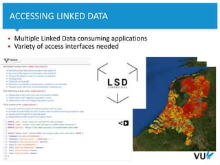Vrije Universiteit Amsterdam
 Multiple Linked Data consuming applications
 Variety of access interfaces needed
3
ACCESSI...