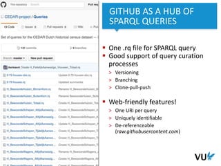 ‹#› Het begint met een idee
13 Het begint met een idee
 One .rq file for SPARQL query
 Good support of query curation
processes
> Versioning
> Branching
> Clone-pull-push
 Web-friendly features!
> One URI per query
> Uniquely identifiable
> De-referenceable
(raw.githubusercontent.com)
13 Faculty / department / title presentation
GITHUB AS A HUB OF
SPARQL QUERIES
 