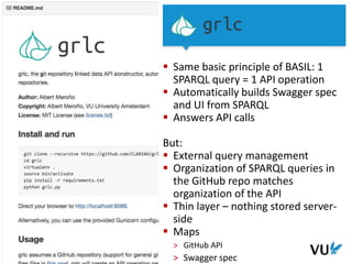 ‹#› Het begint met een idee
15 Het begint met een idee
 Same basic principle of BASIL: 1
SPARQL query = 1 API operation
 Automatically builds Swagger spec
and UI from SPARQL
 Answers API calls
But:
 External query management
 Organization of SPARQL queries in
the GitHub repo matches
organization of the API
 Thin layer – nothing stored server-
side
 Maps
> GitHub API
> Swagger spec
15 Faculty / department / title presentation
 
