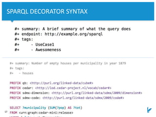 Vrije Universiteit Amsterdam
17
SPARQL DECORATOR SYNTAX
 