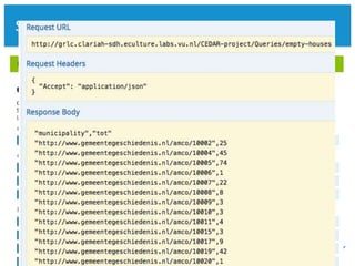 Vrije Universiteit Amsterdam
19
SPICED-UP SWAGGER UI
 