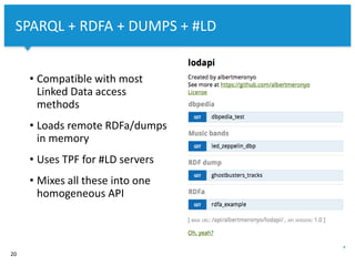 Vrije Universiteit Amsterdam
20
SPARQL + RDFA + DUMPS + #LD
• Compatible with most
Linked Data access
methods
• Loads remote RDFa/dumps
in memory
• Uses TPF for #LD servers
• Mixes all these into one
homogeneous API
 