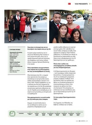 7/2017  LR CAREER  |  21
Ποια ήταν τα κίνητρά σας για να
ξεκινήσετε την πορεία σας με την LR;
Η ευρεία γκάμα προϊόντων και το
ελκυστικό Marketing Plan έπαιξαν σ’
αυτό σημαντικό ρόλο, όπως και τα
υψηλά γερμανικά πρότυπα ποιότητας
που διαφέρουν από εκείνα πολλών
άλλων εταιρειών Network Marketing
στην αγορά.
Ποιες προκλήσεις αντιμετωπίσατε
στην πορεία σας ως LR Συνεργάτες
και πώς ανταποκριθήκατε σε αυτές;
Όταν ξεκίνησα στην LR, η εταιρεία
ήταν σχετικά νέα στην αγορά, με
αποτέλεσμα να αντιμετωπίζει κανείς
πολλές προκαταλήψεις απέναντι στο
Direct Sales. Πολλοί αμφέβαλαν π.χ. ότι
ο σύζυγος μου θα ήταν σύμφωνος με
την εργασία μου ή ότι δεν θα μπορούσα
να εμπνεύσω αρκετούς ανθρώπους για
την LR. Παρόλα αυτά, κατόρθωσα με τον
καιρό να αντιμετωπίσω με επιτυχία αυτά
τα προβλήματα!
Πώς χρησιμοποιείτε τα social media
για την απόκτηση νέων επαφών;
Σήμερα, τα social media είναι ο
πιο συνηθισμένος τρόπος για να
μοιραστείς πληροφορίες με μια
μεγάλη ομάδα ανθρώπων σε σχετικά
σύντομο χρόνο. Με τη βοήθεια των
social media, κατάφερα να έρθω πολύ
γρήγορα σε επαφή με πάρα πολλούς
ανθρώπους. Το Facebook μου έδωσε τη
δυνατότητα να παρουσιάσω με απλά
λόγια στους ενδιαφερόμενους την LR
δραστηριότητα και την ομάδα μου.
Ποιος είναι ο ρόλος του
σπονσαρίσματος σε διεθνές επίπεδο
για την LR δραστηριότητα;
Η LR δραστηριοποιείται σε 28 χώρες
– αυτό προσφέρει πολλές εξαιρετικές
δυνατότητες. Η αναγνωρισιμότητα
της LR, ως καταξιωμένη γερμανική
εταιρεία, ανεβαίνει σταθερά. Αυτό
διευκολύνει πολύ την εργασία μας.
Μέσω του Facebook μπορούμε να
επικοινωνήσουμε με όλους τους
συγγενείς και φίλους που ζουν
στο εξωτερικό. Έτσι μπορούμε να
στέλνουμε και τους καταλόγους μας,
για να παρουσιάζουμε σωστά την LR
δραστηριότητα.
Σε ποιες χώρες δραστηριοποιείστε
τώρα;
Στη Γερμανία, την Ολλανδία, την
Ελβετία, το Βέλγιο και τη Γαλλία.
ΣΥΝΤΟΜΟ ΠΡΟΦΙΛ
Ημερομηνία γέννησης:
Dilek: 19.09.1976
Bariș: 16.07.1974
Οικογενειακή
κατάσταση:
έγγαμοι,
2 παιδιά
Αρχικό επάγγελμα:
Dilek: Λογίστρια
Bariș: Ηλεκτρολόγος
Ιδανικό επάγγελμα σαν
παιδί:
Dilek:
Αθλήτρια του βόλεϊ
Bariș: Μποξέρ
VICE PRESIDENTS
ΣΤΑΔΙΟΔΡΟΜΙΑ Συνεργάτες από
06/2014
Teamleaders
(TL) από
12/2014
Orgaleaders
(OL) από
04/2015
Bronze Orgaleaders
(BOL) από
10/2015
Gold Orgaleaders
(GOL) από
08/2016
Silver Orgaleaders
(SOL) από
01/2016
Vice Presidents
(VP) από
04/2017
Platin Orgaleaders
(POL) από
09/2016
 