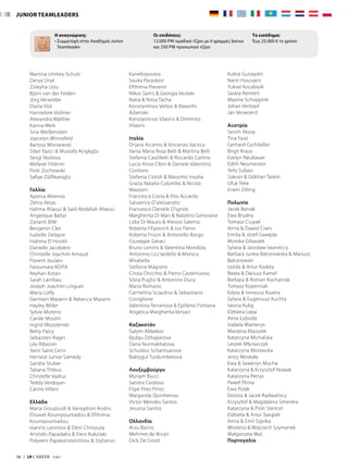 JUNIOR TEAMLEADERS
Η αναγνώριση:
• Συμμετοχή στην Ακαδημία Junior
­Teamleader
Οι επιδόσεις:
12.000 PW ομαδικό τζίρο με 6 γραμμές bonus
και 250 PW προσωπικό τζίρο
Το εισόδημα:
Έως 25.000 € το χρόνο
Martina Umhey-Schulz
Derya Ünal
Züleyha Uslu
Björn van der Felden
Jörg Verwiebe
Diana Viol
Hannelore Vollmer
Alexandra Walther
Karina Weik
Sina Weißenstein
Joycelyn Winnefeld
Bartosz Wisniewski
Sibel Yazici  Mustafa Acigkgöz
Sevgi Yesilova
Mefaret Yildirim
Piotr Zochowski
Safiye Zülfikaroglu
Γαλλία
Apoina Abienso
Zehra Aktas
Halima Allaoui  Said Abdallah Allaoui
Angelique Baltar
Zarianti BINI
Benjamin Clet
Isabelle Delapre
Hakima El Houkli
Danielle Jacobière
Christelle Joachim Arnaud
Florent Joulain
Fatoumata KOITA
Reyhan Kotan
Sarah Larribau
Joseph Joachim Linguet
Maria Lotfy
Germain Mazarin  Rebecca Mazarin
Hayley Miller
Sylvie Moreno
Carole Moulin
Ingrid Mozolenski
Betty Palcy
Sebastien Rager
Léa Ribassin
Yann Saint Cerin
Hernest Junior Samedy
Sandra Stuber
Tatiana Thibus
Christelle Vadius
Teddy Verdoyan
Carine Villien
Ελλάδα
Maria Grouzoudi  Xenophon Andris
Elisavet Koumpourtiadou  Efthimia
Koumpourtiadou
Ioannis Leontios  Eleni Chrisoula
Aristidis Papadakis  Eleni Kokolaki
Polyxeni Papakonstantinou  Stylianos
Kanellopoulos
Souka Paraskevi
Efthimia Preventi
Nikos Sarris  Georgia Vasilaki
Natia  Nitsa Tacha
Konstantinos Vettos  Kleanthi
Adamaki
Konstantinos Vilaoris  Dimitrios
Vilaoris
Ιταλία
Oriana Arcerito  Vincenzo Vacirca
Vania Maria Rosa Belli  Martina Belli
Stefania Castilletti  Riccardo Carlino
Lucia Anna Cibin  Daniele Valentino
Contiero
Stefania Ciotoli  Massimo Insolia
Grazia Natalia Colombo  Nicola
Mazzoni
Francesca Costa  Vito Accardo
Salvatrice D'alessandro
Francesco Daniele D'ignoti
Margherita Di Mari  Natalino Genovese
Lidia Di Mauro  Alessio Salerno
Roberta Filipovich  Ivo Fierro
Roberta Frison  Antonello Borgo
Giuseppe Geraci
Bruno Lentini  Valentina Mendola
Antonino Licciardello  Monica
Mirabella
Stefania Magistro
Cinzia Oricchio  Pietro Castelnuovo
Silvia Puglisi  Antonino Duca
Maria Romano
Carmelina Sciaulino  Sebastiano
Coniglione
Valentina Terranova  Epifanio Fontana
Angelica Margherita Versaci
Καζακστάν
Galym Alibekov
Bjubju Dzhaparova
Dana Nurmakhatova
Schulduz Schantuarova
Baktygul Turdumbetova
Λουξεμβούργο
Myriam Bucci
Sandra Cardoso
Fiipe Pires Pinto
Margarida Quinhentas
Victor Mendes Santos
Jesuina Santos
Ολλανδία
Arzu Barinc
Mehmet de Bruijn
Dick De Groot
Kubra Gunaydin
Narin Houssein
Yuksel Kocabiyik
Saskia Reimert
Maxine Schoppink
Johan Verhoef
Jan Verwoerd
Αυστρία
Sevim Aksoy
Tina Faist
Gerhard Gschließer
Birgit Kraus
Evelyn Neubauer
Edith Neumeister
Yeliz Subasi
Sükran  Gökhan Taskin
Ufuk Teke
Erwin Zilling
Πολωνία
Jacek Baniak
Ewa Brudny
Tomasz Ciupak
Anna  Dawid Ciwis
Emilia  Józef Gawęda
Monika Gibaszek
Sylwia  Jarosław Iwaneccy
Barbara Junka-Balcerowska  Mariusz
Balcerowski
Izolda  Artur Kadela
Beata  Dariusz Kamel
Barbara  Roman Kochaniak
Tomasz Koperniak
Edyta  Ireneusz Kozera
Sylwia  Eugeniusz Kuchta
Iwona Kulig
Elżbieta Lepa
Alina Łoboda
Izabela Manterys
Marzena Mazurek
Katarzyna Michalska
Leszek Młynarczyk
Katarzyna Morawska
Jerzy Moskała
Ewa  Seweryn Mucha
Katarzyna  Krzysztof Nowak
Katarzyna Petrys
Paweł Plinta
Ewa Polak
Dorota  Jacek Radwańscy
Krzysztof  Magdalena Smereka
Katarzyna  Piotr Stencel
Elżbieta  Artur Świątek
Anna  Emil Szpilka
Wioletta  Wojciech Szymanek
Małgorzata Waś
Πορτογαλία
56  |  LR CAREER  7/2017
 