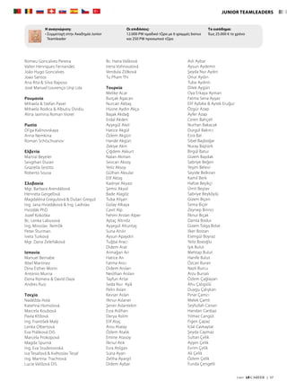 Romeu Goncalves Pereira
Valter Henriques Fernandes
João Hugo Goncalves
Joao Santos
Ana Rita  Silva Raposo
José Manuel Lourenço Unp Lda
Ρουμανία
Mihaela  Stefan Pavel
Mihaela Rodica  Albutiu Ovidiu
Alina Iasmina Roman Viorel
Ρωσία
Ol'ga Kalinovskaya
Anna Nemkina
Roman Schtschvanov
Ελβετία
Martial Beyeler
Sevgihan Duran
Graziella Sestito
Roberto Sousa
Σλοβακία
Mgr. Barbara Arendášová
Henrieta Gergeľová
Magdaléna Gregušová  Dušan Greguš
Ing. Jana Hvizdáková  Ing. Ladislav
Hvizdák PhD.
Jozef Kokoška
Bc. Lenka Labusová
Ing. Miroslav Remšík
Peter Šturman
Iveta Turková
Mgr. Dana Zeleňáková
Ισπανία
Manuel Bernabe
Abel Martinez
Dina Esther Morin
Antonio Murria
Elena Romera  David Daza
Andres Ruiz
Τσεχία
Naděžda Holá
Kateřina Homolová
Marcela Koubová
Pavla Křížová
Ing. František Malý
Lenka Olbertová
Eva Prášková DiS.
Marcela Prokopová
Magda Spurná
Ing. Eva Studenovská
Iva Tesařová  Květoslav Tesař
Ing. Martina Trachtová
Lucie Vališová DiS.
Bc. Hana Vašková
Irena Vohnoutová
Vendula Zídková
Tu Pham Thi
Τουρκία
Melike Acar
Burçak Agacan
Nurcan Akbaş
Hüsne Aydın Akça
Başak Akdağ
Erdal Akden
Ayşegül Akel
Hatice Akgül
Özlem Akgün
Hande Akgün
Zekiye Akin
Çiğdem Akkurt
Nalan Akman
Sevcan Aksoy
Yeliz Aksoy
Gülhan Aksular
Elif Aktaş
Kadriye Akyazı
Şemsi Akyol
Bade Alagöz
Tuba Alişan
Gülay Alkaya
Cavit Alp
Fehmi Arslan Alper
Aytaç Altınöz
Ayşegül Altuntaş
Suna Anılır
Aysun Apaydın
Tuğba Aracı
Didem Arat
Armağan Ari
Hatice Arı
Fatma Arıcı
Didem Arslan
Neslihan Arslan
Tayfun Artar
Seda Nur Aşik
Pelin Aslan
Kevser Aslan
Ilknur Aslaner
Şener Aslantekin
Esra Aslihan
Derya Aslim
Elif Ataç
Arzu Atalay
Özlem Atalık
Emine Atasoy
İlknur Atik
Esra Atılgan
Suna Ayan
Zeliha Ayargil
Didem Aybar
Aslı Aybar
Aysun Aydemir
Şeyda Nur Aydın
Onur Aydın
Tuba Aydınlı
Dilek Aygün
Oya Erkaya Ayman
Fatma Sena Ayşav
Elif Aybike  Aytek Eruğur
Özgür Azap
Ayfer Azap
Ceren Bahçeli
Nurhan Bakacak
Durgül Bakırcı
Esra Bal
Sibel Başboğar
Nuray Baştürk
Birgül Batur
Gizem Baydak
Sabriye Beğen
Yeşim Belevi
Seyide Belkıran
Kamil Berk
Hafize Beşikçi
Ümit Beştav
Sabriye Beyköylü
Gizem Biçen
Sema Biçer
Zeynep Birinci
İlknur Bıçak
Damla Bodur
Gizem Tolga Bolat
Ilker Bostan
Esengül Boyraz
Yeliz Bozoğlu
Işık Bulut
Mehtap Bulut
Hanife Bulut
Özcan Buran
Nazlı Burcu
Arzu Bursalı
Özlem Çağlayan
Ahu Çalıgülü
Duygu Çalışkan
Pınar Çamcı
Melek Çamlı
Seyfullah Canan
Handan Canbaz
Yılmaz Cangüt
Figen Çapaz
İclal Cavkaytar
Şeyda Caymaz
Sultan Çelik
Ayşen Çelik
Evrim Çelik
Ali Çelik
Özlem Çelik
Funda Çengelli
JUNIOR TEAMLEADERS
7/2017  LR CAREER  |  57
Η αναγνώριση:
• Συμμετοχή στην Ακαδημία Junior
­Teamleader
Οι επιδόσεις:
12.000 PW ομαδικό τζίρο με 6 γραμμές bonus
και 250 PW προσωπικό τζίρο
Το εισόδημα:
Έως 25.000 € το χρόνο
 