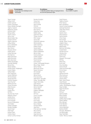 JUNIOR TEAMLEADERS
Yeşim Cengiz
Zekiye Cetin
Gülten Çetiner
Gulten Cetinkaya
Hatice Nilüfer Çevirgen
Yağmur Ceyhan
Müyesser Ceylan
Perihan Çiftçi
Behiye Çiftçi
Seçkin Cilasın
Aynur Çitçi
Meral Çoban Alp
Gülşah Cömert
Ayşen Çoşkuner
Gökçe Dahar
Burcu Delebeler
Ferhat Demir
Mert Demir
Hüseyin Demir
Vildan Demir
Gülay Demiray
Filiz Demirci
Bilge Demirkan
Ayça Demirkol
Ebru Demirkol
Nefise Develioğlu
Hamide Dikilitaş
Murat Dinç
Nazan Direkçi
Hande Dilara Doğangün
Canan Doğru
Safiye Doğru
Arzu Dogruyol
Canan Dökmeci
Ahmet Dolaşık
Serap Dönmez
Gülsüm Doygun
Yasin Duman
Meliha Duman
Canan Durukan
Dilek Duvarcı
Erhan Ege
Duygu Ekici
Elif Ekin
Asuman Elçi Yücel
Nagihan Eliaçık
Hanife Elma
Emel Elomari
Ersin Erantgil
Nurcan Erbayraktar
Gül Erdiker
Gülşen Erdoğan
Nurgül Erdoğan
Aysun Ergin
Hilal Ergül
Rukiye Ergül
Firdevs Ergün
Orhan Cumhur Erman
Nurdan Ertuğrul
Feray Esen
Emine Eser
Ayçin Estelik
Filiz Etli
Fatma Evsen
Ebru Eymur
Süleyman Geleş
Nülfer Geleş
Şaduman Genç
Türkan Gençer
Pelin Girgin
Sema Gök
Gülümser Gökmen
Nihal Gördük
Selen Görentaş
Didem Güçer
Serpil Güçlü
Şahver Gülbenk
Kübra Gülbetekin
Merve Güler
Fatıma Güleryüz
Fazilet Gülşen
Deniz Gültekin
Ferah Gümüş
Esra Gümüş
Canan Gümüşdağ Yöntem
Musa Tolga Güner
Öznur Güneş
Mürüvvet Güney
Nazan Güneysu
Aslı Güngör
Esra Güral
Merve Gürel
Pınar Guruhan
Sibel Taner Hacıoğlu
Gülay Hacıoğlu Baş
Ayşen Hancıoğlu
Şule Hasarıcı
Mehmet Hoşgör
Deniz Hünerli
Sinem İldeş
Çiğdem İlkdoğdu
Mutlu İnan
Elif Ince
Füsun Incioğlu
Figen İpek
Fatma İrak
Esin Irmak
Hatice Kafadar
Burcu Kahya
Fevziye Kalkan
Ayşe Kam
Pınar Şensoy Kambal
İlknur Kamış
Gülin Kanat
Ayşe Kanmaz
Meryem Kaplan
Serpil Karaca
Yağmur Karaca
Pınar Karaca
Banu Karadeniz
Hasret Funda Karakaya
Selengül Karaman
Tülay Ayaz Karasu
Tulin Karci
Aytekin Karcı
Derya Karpuz
Fatma Kavalcı
Cihan Kaya
Fecire Kaya
Hande Kayan Tunçer
Çiğdem Kayur
Rahşan Kazmacı
Melek Keleş
Mehmet Kermekaş
Ceyda Keten
Handan Kinsun
Zeynep Kılıç
Şerife Kılıklı
Fatih Kıraç
Ayşegül Kırmızıgül
Elif Koç
Nihan Koç
Evrim Koç
Arzu Kocabaş
Gonca Koçak
Seher Kocamanoğlu
Emine Koçer
Nigar Kon
Şaheser Kondu
Ülkü Korkusuz
Fatma Koşdaş
Gülcan Köse
Nazlı Köse Türkan
Serpil Küçük
Irmak Küçükçelebi
Seden Küçükkaptan Öngün
Neşe Kuloğlu
Ayşin Kunduracı
Elif Kurak
Elif Kurt
Ipek Kurtoğlu
Mine Kutbay
Cahide Kutlu
Zülfikar Mansuroğlu
Özlem Melleş
Ebru Mengü
Emel Merden
İsmet Mersin
Gönül Metelikçi
Kadriye Midilli
Pervane Mollayeva
Gül Müftüoğlu
Ayşe Nazifoğlu
Sultan Nevruz Ceylan
58  |  LR CAREER  7/2017
Η αναγνώριση:
• Συμμετοχή στην Ακαδημία Junior
­Teamleader
Οι επιδόσεις:
12.000 PW ομαδικό τζίρο με 6 γραμμές bonus
και 250 PW προσωπικό τζίρο
Το εισόδημα:
Έως 25.000 € το χρόνο
 