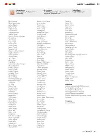 JUNIOR TEAMLEADERS
Fatma Noğay
İlknur Numanoğlu
Gökçe Öğreten
Ferhan Okan
Tuğba Öksüz
Gülcan Ömür
Zahide Önaydın
Şükriye Öngel
İbrahim Orçun Akduman
Zümra Oruç
Ziya Oymak
Cem Özaşar
Raziye Özatlı
Tuğba Özbey
Nesrin Özçay
Sevgi Özçelik
Münevver Nihan Özçevik
Çiğdem Özdemir
Aysun Özdemir
Türkan Özden
Seçil Özen
Nuray Özer
Sibel Özer
Hatice Ece  Özer Yenigün
Merve Özerdem
Hakan Özergün
Emel Özküten
Ceyda Özşener
Armağan Özter
Türkan Öztürk
İlknur Öztürk
Halime Kınalı Özuğur
Ruziye Pehlivaoğlu
Aslı Pişkin
Elif Polat
Özlem Polat
Serap Rençber
Figen Rukiye
Sibel Saçık
Nazmi Saçıkara
Leyla Şahin
Tuğba Şahin
Gülay Şahin
Canan Şahin
Nebiye Şahin
Emre Şahin
Nalan Şahin
Serpil Salcan
Deniz Sali
Kübra Sarak
Seda Saray
Semahat Sarıözkan
Sevda Sayanoğlu
Deniz Saygan
İsmet Sayın
Halime Seçil
Fatma Duygu Seçkin
Şeyma Seçkin
Begüm Ertunç Şener
Sema Şenkaş
Pınar Şentürk
Nehir Sertkaya
Kumru Sevgi
Selma Sezer
Melek Özen Simit
Emine Şimşek
Yeşim Şimşek
Şule Şimşek
Fulya Şişman
Olcay Sivaslıoğlu
Ayşegül Sönmeztekin
Esra Soylu
Derya Yasemin Sözen
Ayten Sünetçiler
Emel Tabu
Aylin Taflıoğlu
Ersan Taner
Sibel Taş
Şenay Teke
İlknur Tekin
Dürdane Tekin Bakan
Eylem Temel Özer
Figen Temiz
Özlem Tepedelen
Nezahat Tezcan
Özlem Tiktaş
Ilayda Tiritoğlu
Funda Tıkansak
Nurcan Tırhış
Cengiz Tosun
Zuhal Tozan
Emine Tuhan
Mevlüde Tülin
Emine Tümer
Sonay Tünay
Ebru Tutum
Arife Tütüncü
Mümin Tüzen
Irem Tüzmen
Ahmet Murat Tüzüngüven
Ekrem Uçak
Zeynep Uçar
Okan Uğur
Hediye Uğurlu
Burçin Ulu
Okşan Ulucan
Fatma Deniz Uluçay
Kübra Uludoğan
Kadir Uludoğan
Gözde Ulutagay
Sezgin Ulutaş
Sinem Umaş
Bahar Ünal
Feray Ünver
Hülya Urhan
Sevgi Ürün
Selda Us
Havva Uslu
Hande Usluer
Ayşe Uyar
Dilek Uyar
Arife Uysal
Meral Uzun
Duygu Uzunismail
Merve Uzunlar
Derya Van
Bahar Varanlar
Ebru Çelik Vardarlı
Hacer Yağan
Mehmet Yalçın
İlknur Yalçın Ertan
Gamze Yardım
Ayfer Yaşar
İlknur Yaşar
Hacer Begüm  Yaycıoğlu Elbistan
Özden Yaylacı
Nazlı Yazar
Özge Yıldırım
Semra Yıldız
Hüsnü Yılmaz
Melek Yılmaz
Demet Yılmaz
Aynur Yılmaz
Adem Yılmaz
Songül Yılmaz
Gül Yüksel
Fatma Sibel Zengin
Sedef Zeren
Merve Ziylan
Ουκρανία
Nataliya Mikolaïvna  Alla Abramova
Svetlana Viktorovna Arsenij	
Irina Vasil'evna Borodenko	
Viktoriya Dmitrievna Dubovik	
Alla Volodimirivna Kamins'ka	
Vladimir Vladimirovitsch Potapov  Ilona
Potapova	
Ουγγαρία
Lukács Norbert
7/2017  LR CAREER  |  59
Η αναγνώριση:
• Συμμετοχή στην Ακαδημία Junior
­Teamleader
Οι επιδόσεις:
12.000 PW ομαδικό τζίρο με 6 γραμμές bonus
και 250 PW προσωπικό τζίρο
Το εισόδημα:
Έως 25.000 € το χρόνο
 