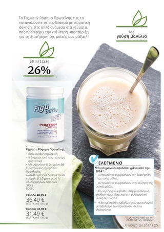 25LR WORLD 04.2017 25
Το Figuactiv Ρόφημα Πρωτεΐνης είτε το
καταναλώνετε σε συνδυασμό με σωματική
άσκηση, είτε απλά ανάμεσα στα γεύματα,
σας προσφέρει την καλύτερη υποστήριξη
για τη διατήρηση της μυϊκής σας μάζας*!
Με
γεύση βανίλια
Figuactiv Ρόφημα Πρωτεΐνης
•	 80% καθαρή πρωτεΐνη
•	 5 διαφορετικά πρωτεϊνούχα 	
	 συστατικά
•	 Με μαγνήσιο  βιταμίνη Β6
Συνιστώμενη ημερήσια
δοσολογία:
Ανακατέψτε ένα δοσομετρικό
κουτάλι (12,5 g) σε νερό ή
γάλα χαμηλών λιπαρών
375 g
80550
Ελλάδα 48,99 €
36,49 €
(97,31 € ανά 1000 g)
Κύπρος 41,99 €
31,49 €
(83,97 € ανά 1000 g)
ΕΛΕΓΜΕΝΟ
*Επιστημονικά αποδεδειγμένο από την
EFSA*:
•	 Οι πρωτεΐνες συμβάλλουν στη διατήρηση
της μυϊκής μάζας.
•	 Οι πρωτεΐνες συμβάλλουν στην αύξηση της
μυϊκής μάζας.
•	 Το μαγνήσιο συμβάλλει στη φυσιολογική
σύνθεση πρωτεΐνης και στη φυσιολογική
μυϊκή λειτουργία.
•	 Η Βιταμίνη Β6 συμβάλλει στον φυσιολογικό
μεταβολισμό των πρωτεϊνών και του
γλυκογόνου.
*Ευρωπαϊκή Αρχή για την
Ασφάλεια των Τροφίμων
ΕΚΠΤΩΣΗ
26%
 