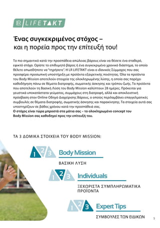 Lifetakt Body Mission Έντυπο