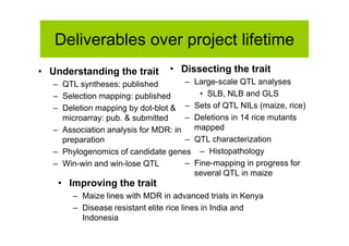 Deliverables over project lifetime 
• Understanding the trait 
• Dissecting the trait 
– QTL syntheses: published 
– Selec...
