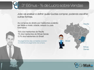 Gr Make - Apresentação Oficial