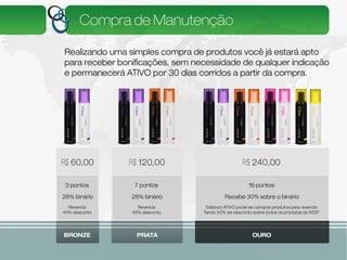 Gr Make - Apresentação Oficial