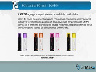 GrMake - Plano de Negócios Apresentacão Completa de Marketing