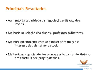 Principais Resultados
• Aumento da capacidade de negociação e diálogo dos
jovens.
• Melhoria na relação dos alunos - professores/diretores.
• Melhora do ambiente escolar e maior apropriação e
interesse dos alunos pela escola.
• Melhoria na capacidade dos alunos participantes do Grêmio
em construir seu projeto de vida.
 