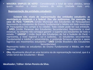 • MAIORIA SIMPLES DE VOTO - Considerando o total de votos obtidos, vence
quem receber o maior número de votos (metade mais um).
Representação das entidades estudantis
•
Existem três níveis de representação das entidades estudantis: as
municipais,as estaduais e a federal. Elas são autônomas. Por exemplo, no
caso do Pará: *UMESPA (União Municipal dos Estudantes de Parauapebas)
Representa os estudantes do Ensino Fundamental e Médio em todo município
de Parauapebas [no campo e na cidade]. Toda cidade pode ter sua entidade.
* UPES (União Paraense dos Estudantes Secundaristas) Representa a nível
estadual, no entanto não consegue garanti o suporte aos estudantes de todo o
estado. * UGESSP ( União Geral dos Estudantes do Sul e Sudeste do Pará) –
representa, a nível regional [ sul e sudeste], os estudantes secundaristas
[fundamental e médio] e universitários, e pretende fornecer suporte e apoio
logístico aos movimentos estudantis.* UBES (União Brasileira dos Estudantes
Secundaristas)
Representa todos os estudantes do Ensino Fundamental e Médio, em nível
nacional.
• Obs: Atualmente discuti-se uma terceira via de representação nacional, que é a
União Geral dos Estudantes – Brasil.

Idealizador / Editor: Girlan Pereira da Silva.

 
