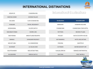 INTERNATIONAL DISTINATIONS
www.grmestates.com
 