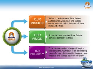 To Set up a Network of Real Estate
professionals who meet and exceed
customer expectation in terms of their
skills and ethics.
To be the most admired Real Estate
services company in India.
To achieve excellence by providing the
best solutions. Our focus is on developing
values for our clients and to become most
effective and trusted advisors for them.
OUR
MISSION
OUR
VISION
OUR
PHILOSPHY
www.grmestates.com
 