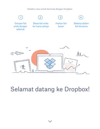 1 2 3 4
Selamat datang ke Dropbox!
Simpan fail
anda dengan
selamat
Bawa fail anda
ke mana sahaja
Hantar fail
besar
Bekerja dalam
fail bersama
Ketahui cara untuk bermula dengan Dropbox:
 