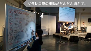 グラレコ隊の出動がどんどん増えて…
 